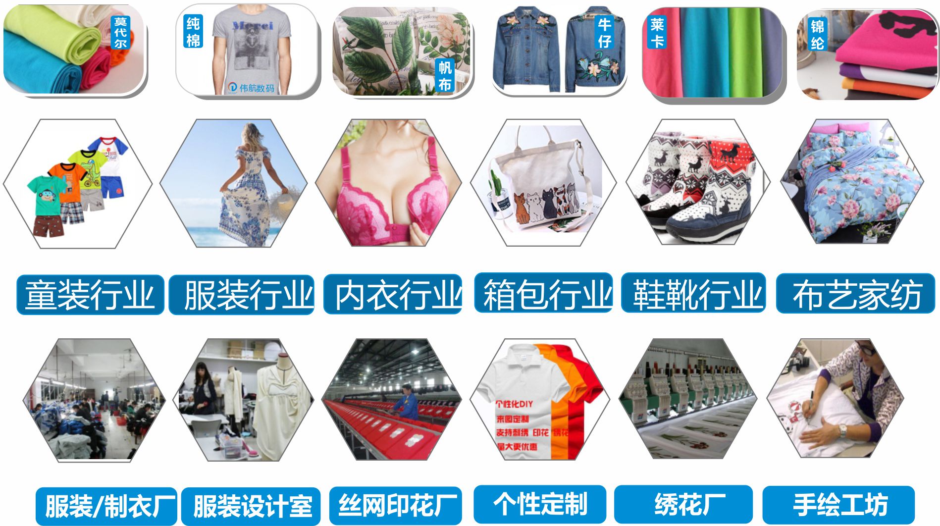 T恤印染設(shè)備 T恤印染設(shè)備