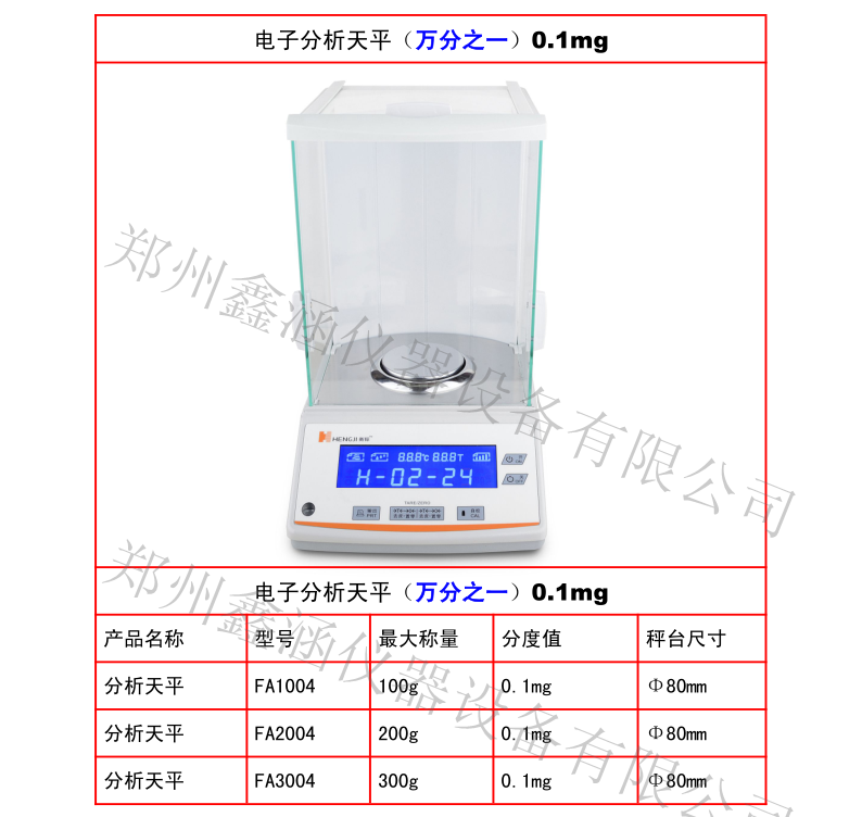 2 萬(wàn)分之一_副本.png